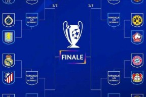 壹号国际娱乐 -赛地聚焦——欧冠集结日热度飙升，新疆广汇状态回暖，赛场秩序良好，数据趋势出现新变化的简单介绍